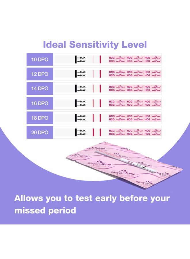 Easy@Home Pregnancy Test Strips: 50 Pack HCG Test Strips - Early Detection Bulk Pregnancy Tests Kit | EZW1-S:50 - Image 5