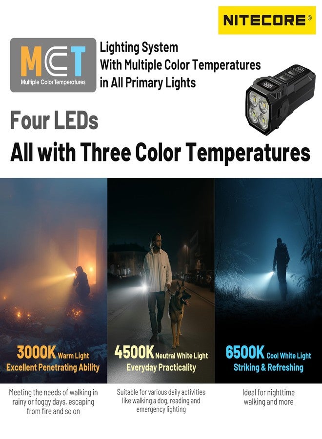 نايت كور مصباح يدوي صغير الحجم من نوع Nitecore TUP2 MCT EDC، بقوة 1200 لومن، مع سلسلة مفاتيح (أسود) - Image 3