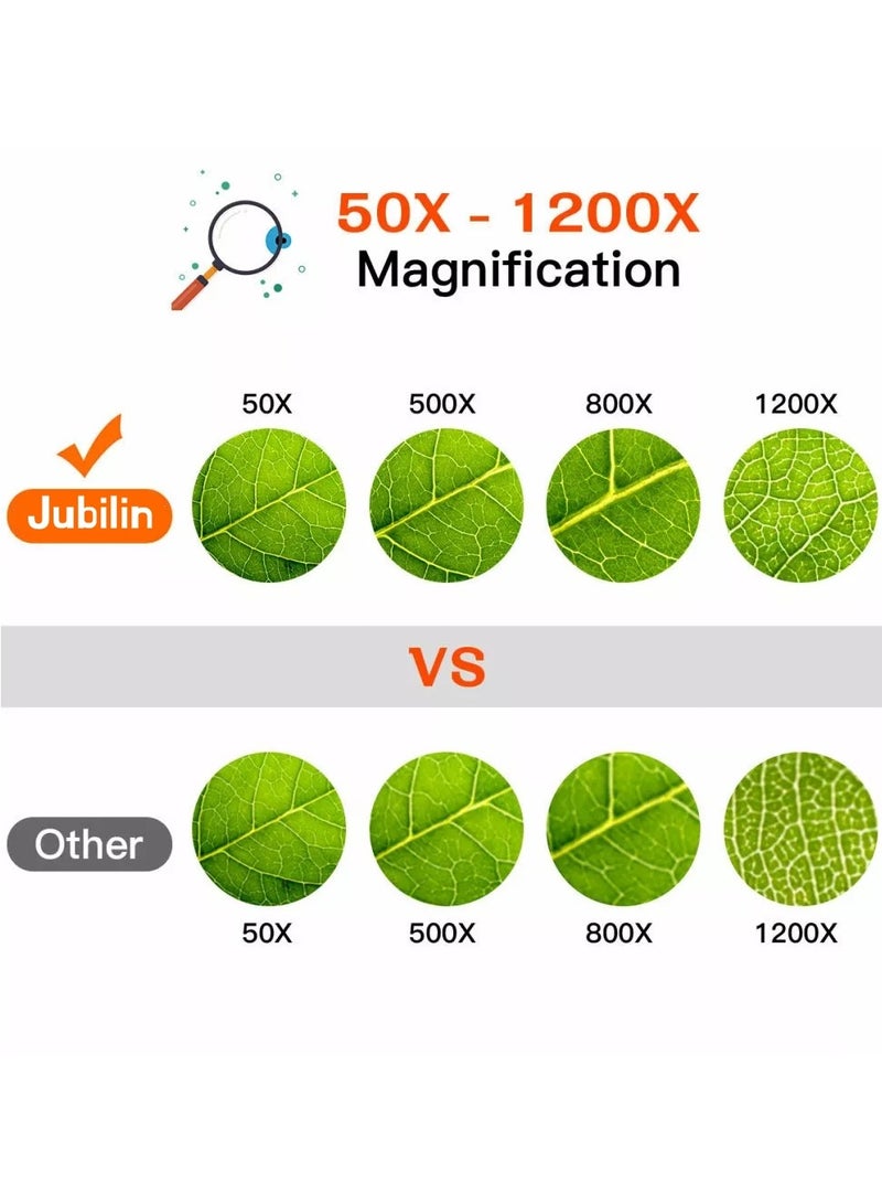Jubilin 7" Digital Microscope,  1080P 1200X Coin Microscope Magnifier, 12MP Ultra-Precise Focusing LCD Soldering Microscopes for Adults, PC View, 32GB  - Image 5
