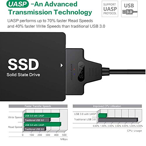 EYOOLD SATA to USB 3.0 Adapter Cable for 2.5 inch Hard Drive HDD/SSD Data Transfer, External Hard Drive Converter Support UASP (Black) - Image 3
