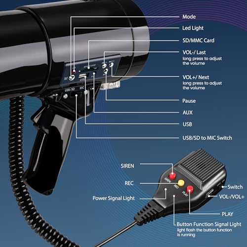 Loudmore Professional 50 Watt Megaphone Bullhorn with Detachable Microphone, USB/SD/MMC Reader, AUX Input, Recording and Siren - Perfect for Indoor/Outdoor Sporting Events and Crowd Control (Black) - Image 4