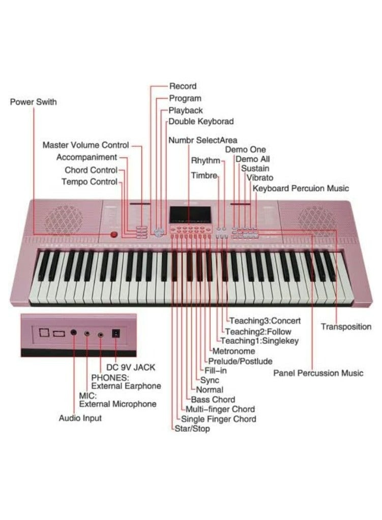 YONGMEI 61-Key Portable Electronic Keyboard with Stand and Microphone - Pink  - Image 2