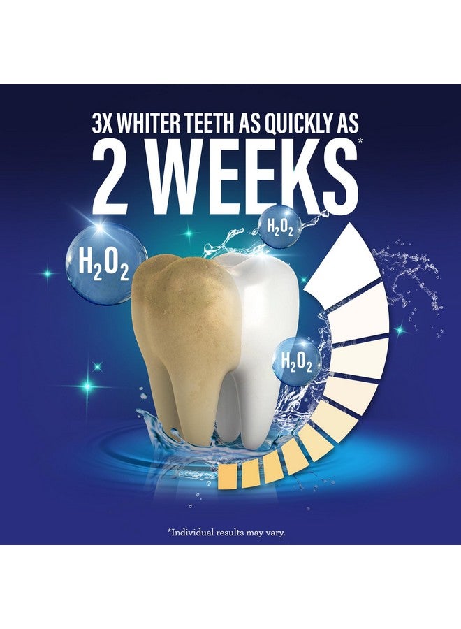 GuruNanda غسول فم لتبييض الأسنان مزدوج الأسطوانة أوكسيبرست - خالي من الكحول والفلورايد، بيروكسيد الهيدروجين لتعزيز بياض الأسنان - نعناع بري - 20 أونصة سائلة - Image 2