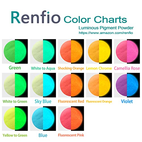 Renfio Glow Powder, 3.5oz 100g Glow in The Dark Face Paint Mica Powder, Fluorescent Luminous Resin Pigment Dye for Supplies, Gel Nail Polish, Slime, Art Painting, Halloween Party - White to Green - Image 3
