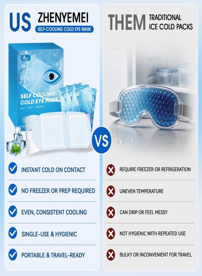 ZHENYEMEI Gel Self Cooling Eye Mask, Instantly Cooling Eye Masks, Cold Compress for Puffiness Dark Circles & Migraine Relief, Ice Sleeping Mask Cool Care Travel Essentials, Individually Wrapped (8 Packs) - Image 5