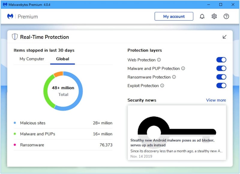 مالوير بايتس Malwarebytes Premium - لمدة عام واحد لـ 5 أجهزة - Image 2