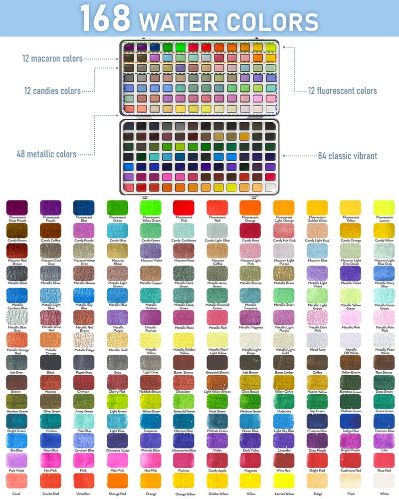 Nicpro 168 Colors Watercolor Paint Set include Metallic Macaron Candy Fluorescent, 8 Synthetic Squirrel Painting Brushes, 25 Water Color Paper, Palette, Art Supplies Kit for Artist Adult Beginner with Box - Image 2