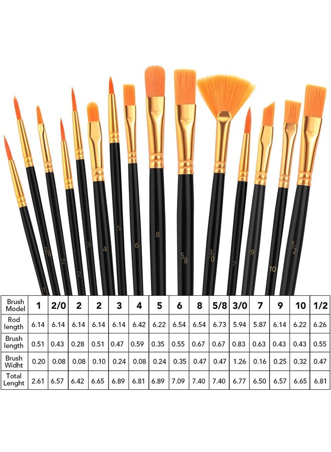 AROIC Acrylic Paint Brush Set,2pack/30pcs Nylon Hair Oil Watercolor Rock Face Painting Artist Paint Brushes, 15 Sizes Paint Brush Set for All Purposes Kids Adult Arts Paint Brush Supplies. - Image 2