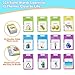 MAYAPHILOS Russian and English Bilingual Talking Flash Cards with 224 Sight Words Fun Russian Language Learning Toys for Kids Audible Pocket Speech for Toddlers Preschool Birthday - Image 4