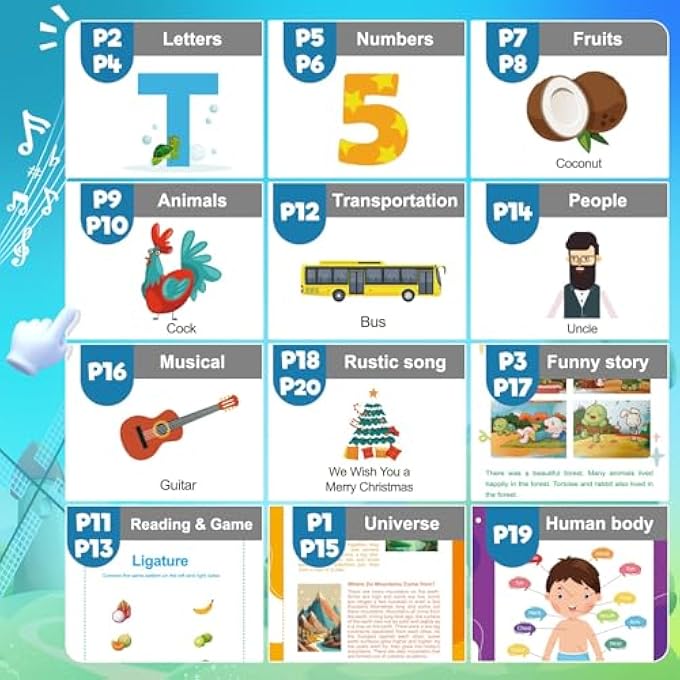 TODDLER LEARNING TOYS FOR KIDS, INTERACTIVE SENSORY BUSY BOOK WITH ALPHABET, NUMBERS, SONGS, EARLY LEARNING ACTIVITIES, FINE MOTOR SKILLS DEVELOPMENT, QUIET EDUCATIONAL GIFT FOR PRESCHOOL KIDS(BLUE) - Image 5