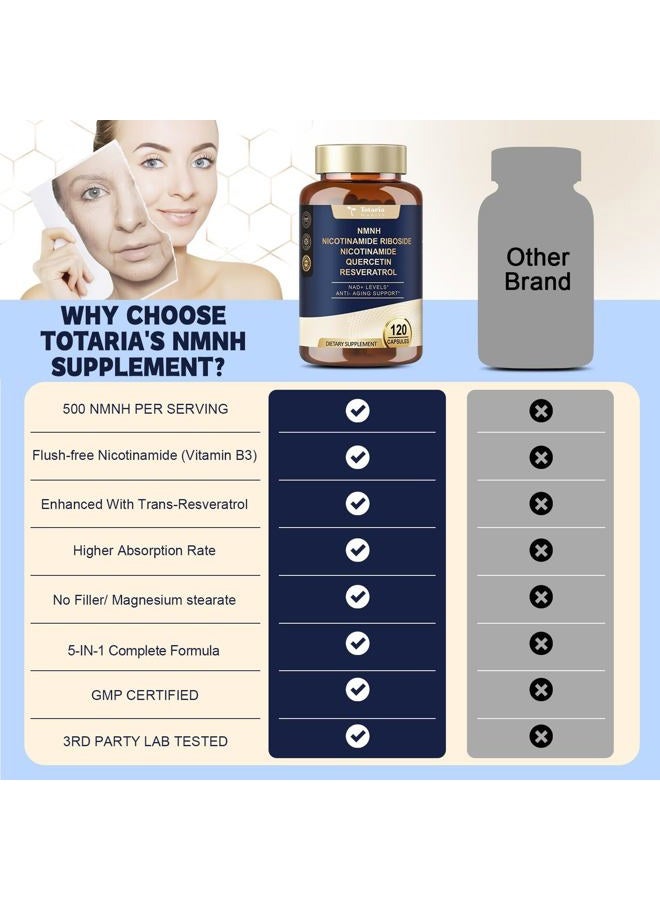 Totaria NMNH (ديهدرو نيكوتيناميد مونونوكليوتيد)، مكمل بديل NMN مع النياسيناميد (فيتامين B3)، كيرسيتين، ترانس-ريسفيراترول، دعم NAD+، صحة خلايا الجلد*، مكافحة الشيخوخة والطاقة، 120 كبسولة - Image 4