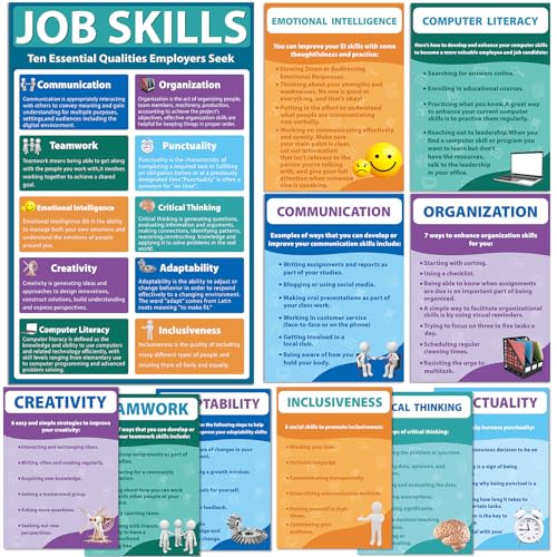 Naozinebi 11Pcs Job Skills Posters Educational Bulletin Board Set for Classroom Decorations Essential Qualities Employers Seek Posters for College High school Library Home Reading Corner Wall Decors Supplies - Image 1