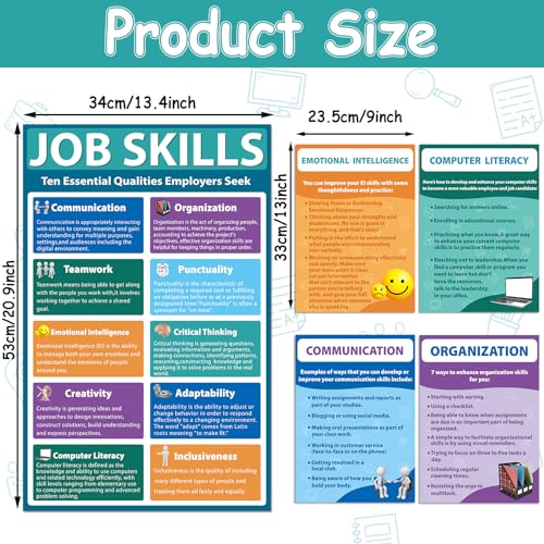 Naozinebi 11Pcs Job Skills Posters Educational Bulletin Board Set for Classroom Decorations Essential Qualities Employers Seek Posters for College High school Library Home Reading Corner Wall Decors Supplies - Image 3