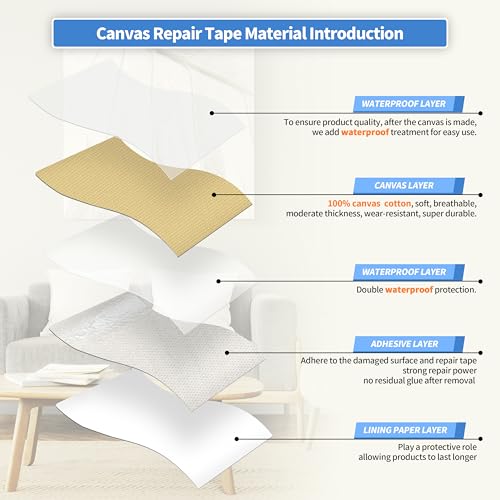 KING MOUNTAIN Canvas Repair Tape,Outdoor Gear Patch, 4×63 Inches,Waterproof,Self-Adhesive for Repairing Boat Covers,Sun Shades,Sofas,Tents,Lounge Chairs,Awnings (Beige-1) - Image 3