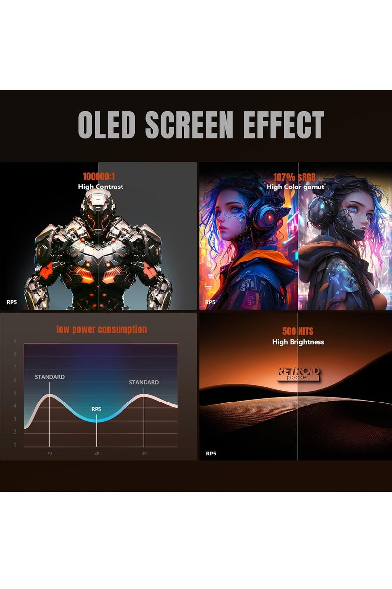 Retroid Pocket 5 Retro Handheld Game Console, 8+128G, 5.5-inch Touchscreen 1080p Portable Android Gaming Handheld with Adreno 650 GPU & WiFi 6/BT5.1, Snapdragon 865 Processor, Android 13 Gray - Image 3