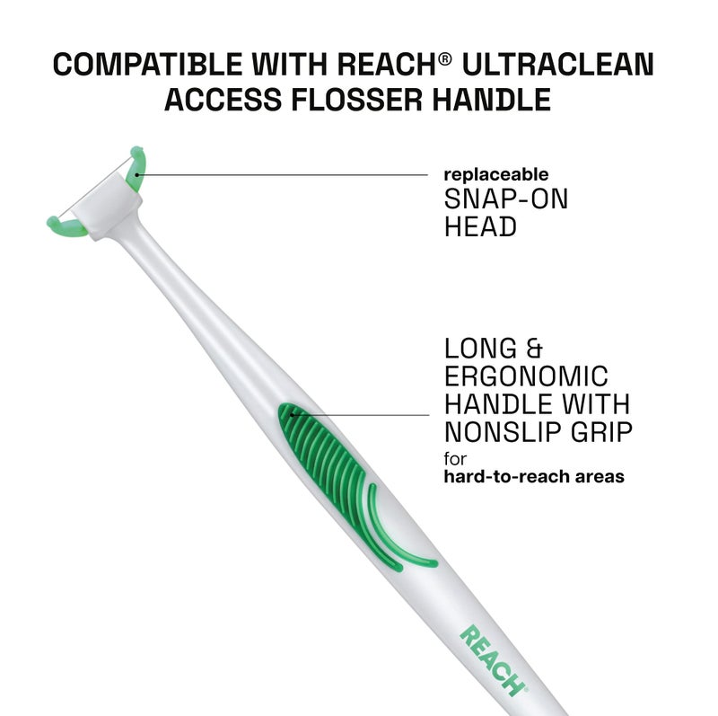 REACH Ultraclean Access Flosser Refill Heads, Mint, Plaque Remover for Teeth, Shred Resistant, for Hard to Reach Areas, Oral Care, PFAS Free, for Adults & Kids, 6 Pack, 28 Count - Image 4