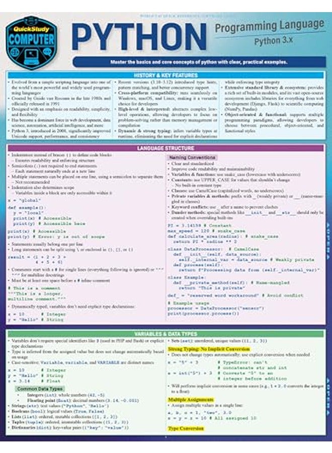 Python Programming Language