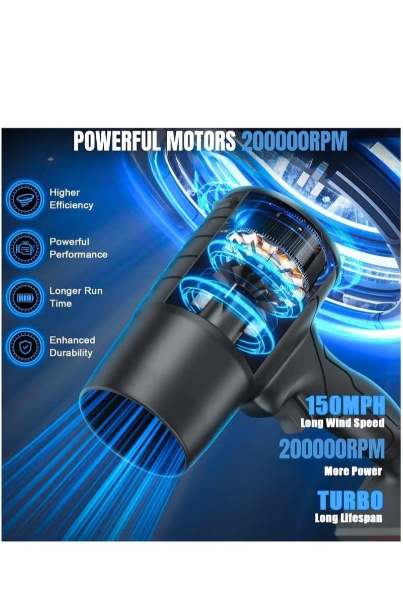 Denx Super Powerful Turbo Air Blower – Cordless Handheld Brushless Motor Blower, Rechargeable High-Speed Cleaner for Home, Car, Garden & Workshop Use - Image 4