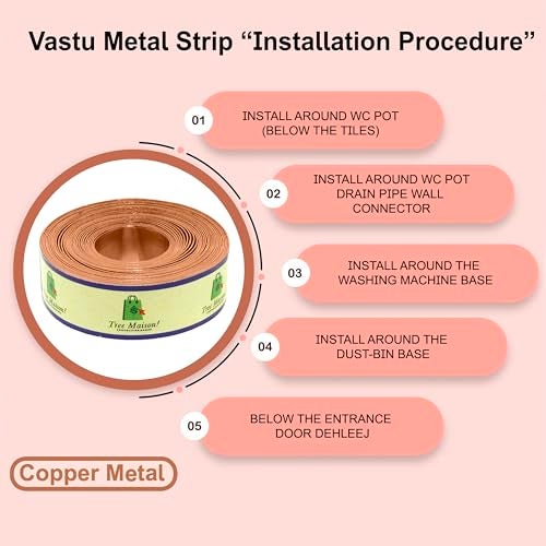 TREEMAISON Vastu Copper Strip | Width- 0.5 Inch | Thickness - 0.3mm | Length- 8 Feet Approx | Vastu Strips for Zone Balancing & Toilet Remedies | Main Entrance | Copper Strip for Vastu | Pack of 5 - Image 5