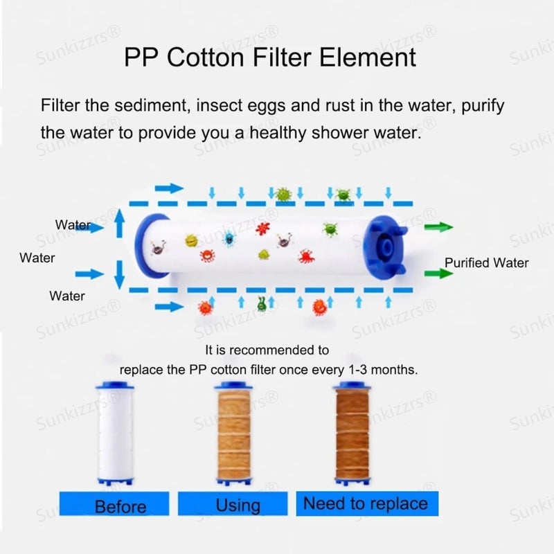 Sunkizzrs ® Handheld Showers Filter Element (Only 6 Pcs Filter Element) - Image 4