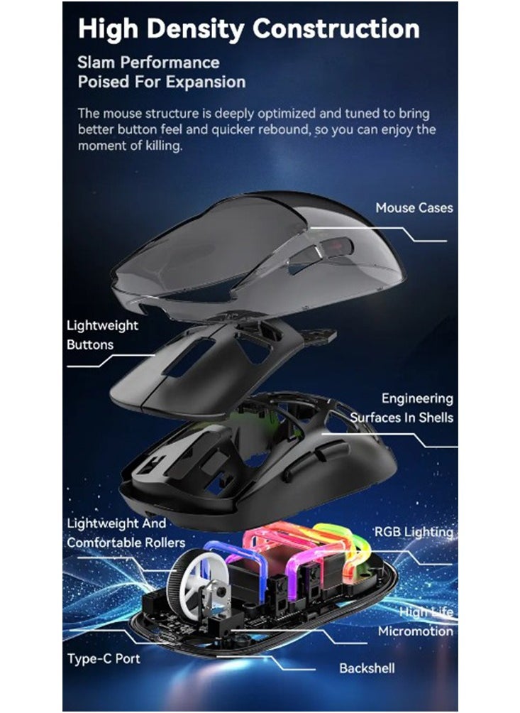 Forev - Ergonomic Optical Wireless Mouse (RGB) tri-mode mouse FV-M7 , 2.4G - USB , Adjustable DPI Mini 3D Gaming Mouse with Power Source Rechargeable Battery for personal pc / lap top indoor and outdoor home, office - black - Image 1