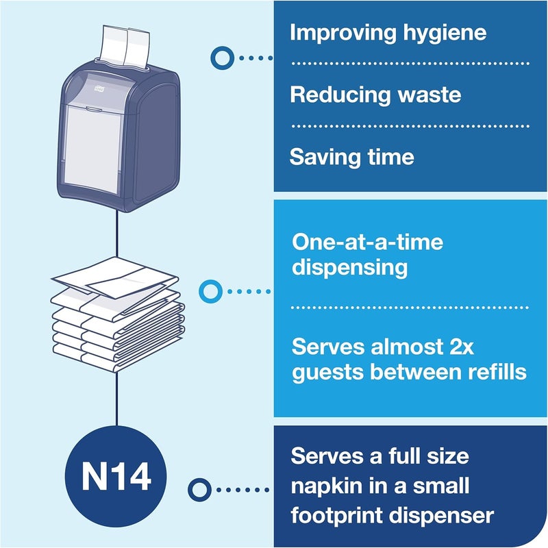 Tork Xpressnap Fit Tabletop Napkin Dispenser Black N14, Signature Range, One-at-a-time Dispensing, 6.7" x 4.4" x 5.6", 7232001 - Image 4