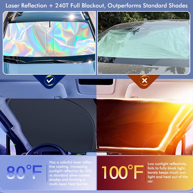 Recci Upgraded Car Windshield Sun Shade - 240T Thickened Laser Reflective, Blocks 99% Heat & UV, Keeps Vehicle Cool, Prevents Fading - Universal for Cars, SUVs, Trucks (Universal Fit) - Image 4