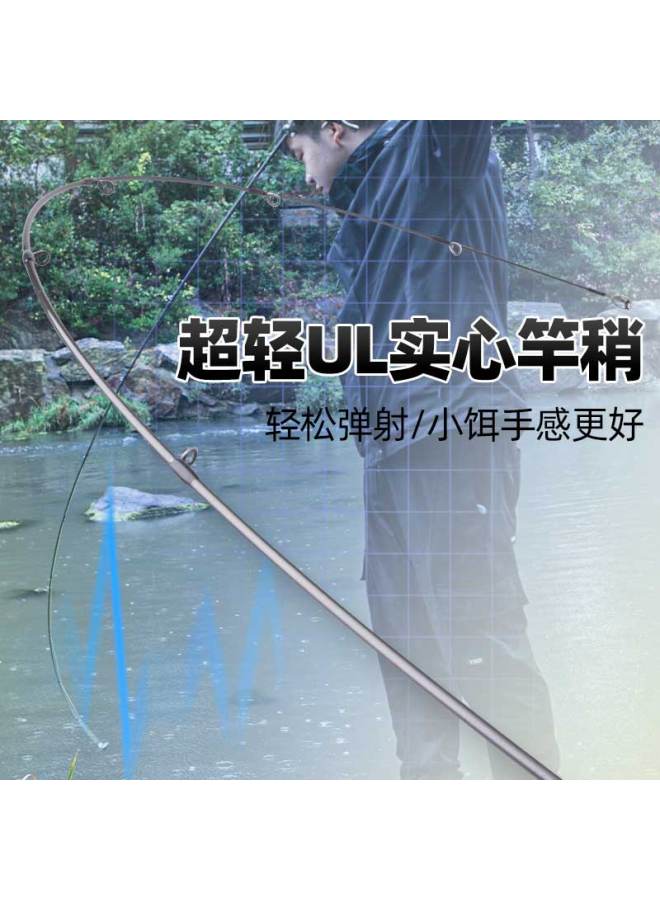 Fishingfans Lanxi 2.0 Makou Rod Fuji F-ring Ultra-light Ul Carbon Casting Micro Fishing 1.56m Straight Handle Solid Wood Grip