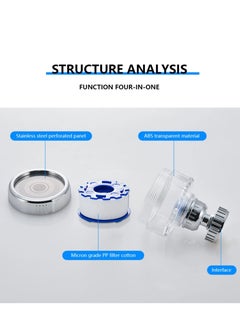 360° Rotating Faucet Water Filter – Sink Water Purifier for Kitchen & Bathroom – Tap Water Filtration System with Replaceable Filter Elements – Splash-Proof & Easy to Install - pzsku/ZDB3AC63124002D99A339Z/45/_/1740896049/082e2a04-8e4f-4656-8116-fd7c155dc391