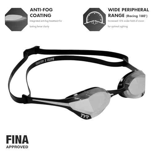 TYR Tracer-X Elite Racing Swim Goggles, Smoke/Black - Image 2