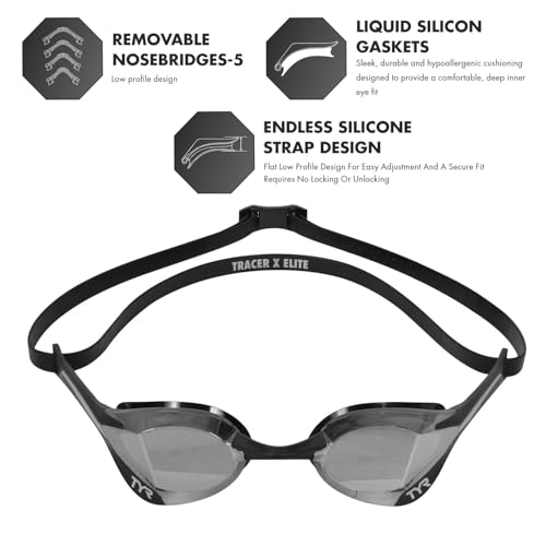 TYR Tracer-X Elite Racing Swim Goggles, Smoke/Black - Image 3