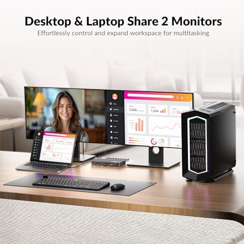 v AV Access AV Access 8K KVM Switch 2 Monitors 2 Computers for Laptop & Gaming PC/Mac mini, 100W PD, GbE, 4xUSB 3.2 10Gbps USB C Hub, KVM Docking Station Dual Monitor 8K@60Hz/4K@165Hz, Audio, SD, Remote Switch - Image 5