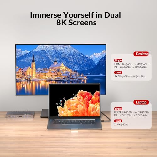 v AV Access AV Access 8K KVM Switch 2 Monitors 2 Computers for Laptop & Gaming PC/Mac mini, 100W PD, GbE, 4xUSB 3.2 10Gbps USB C Hub, KVM Docking Station Dual Monitor 8K@60Hz/4K@165Hz, Audio, SD, Remote Switch - Image 2