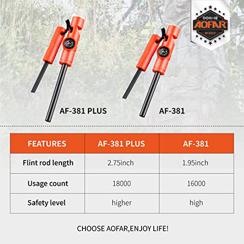 AOFAR Fire Starter AF-381 Plus Fire Steel 5-in-1 for Camping, Hiking, Hunting, Backpacking, Boating, Outdoor Magnesium Survival Rod with Fire Paracord, Compass and Whistle, Waterproof (2-Pack)… - Image 3