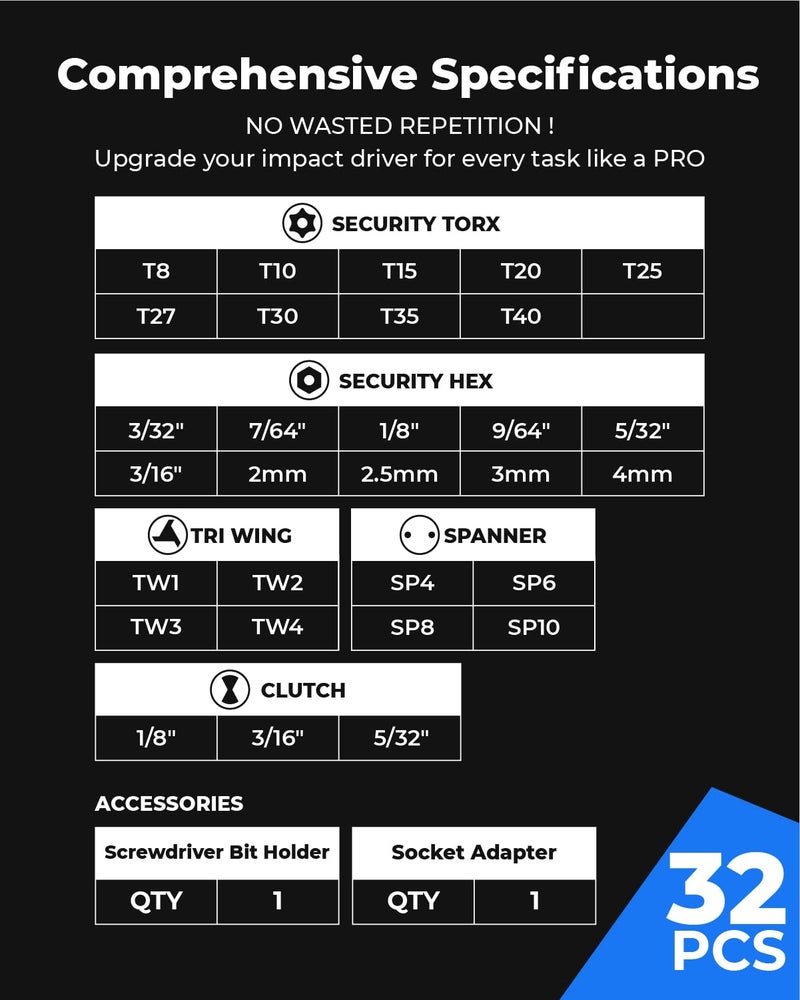 toolant Security Bit Set,32-Piece Screwdriver Bit Set With Torx, Hex,Triwing, Spanner for Tamper-Proof Screws,1/4 Inch Adapter and Release for Electric, Impact Drills - Image 2