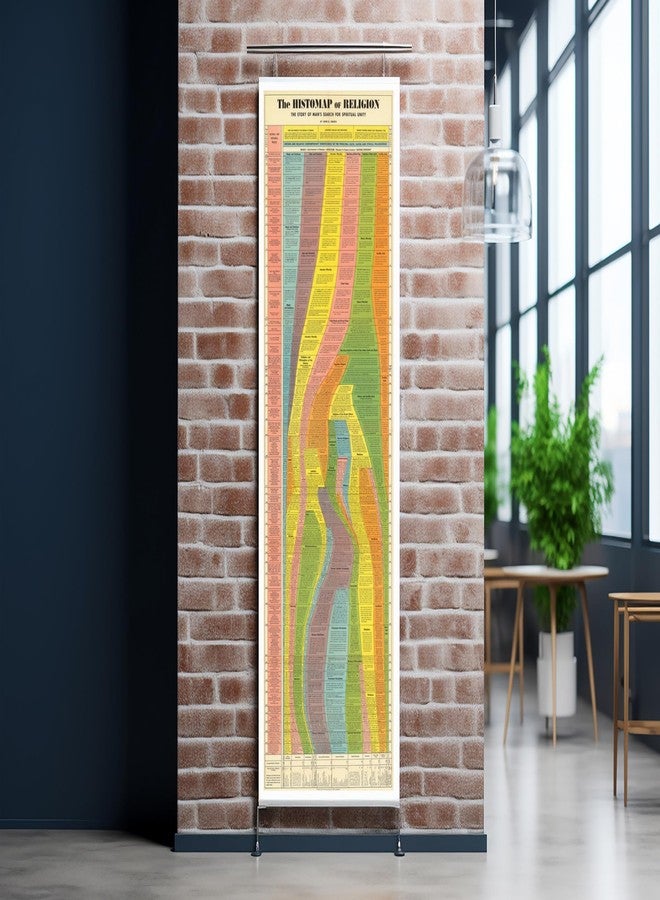 ArtCantHurtU Histomap of Religion Research Chart - World Religions Map - 100,000 years of Spiritual Quest - Social Studies Classroom Decorations Poster Graphs Religious (16x43 inches) - Image 3