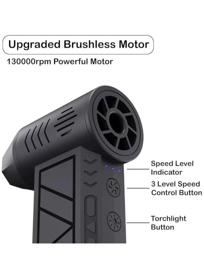Saudi Deals - Compressed Air Duster, 130,000 RPM Electric Air Blower with 3 Adjustable Speed Settings, 5000mAh Rechargeable Cordless Design, Turbo Jet Fan for Computer Keyboards, and Car - Image 1