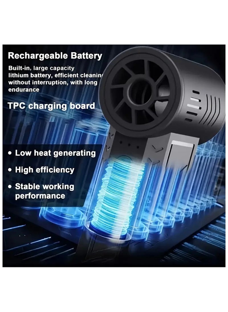 Saudi Deals - Compressed Air Duster, 130,000 RPM Electric Air Blower with 3 Adjustable Speed Settings, 5000mAh Rechargeable Cordless Design, Turbo Jet Fan for Computer Keyboards, and Car - Image 1