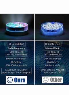 Generic Underwater Pool Lights for Above Ground Pools, Floating Waterproof Magnetic Submersible LED Lights with Remote for Swimming Pool, Inground Pond, and Tub, Color Changing  - Image 5