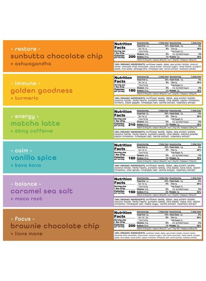 FEEL Feel Vegan Protein Bars - Keto, Gluten Free, Organic, 15g Protein - Dairy Free, Low Sugar - Variety Pack (6 Flavors, 6 Pack) - Image 5