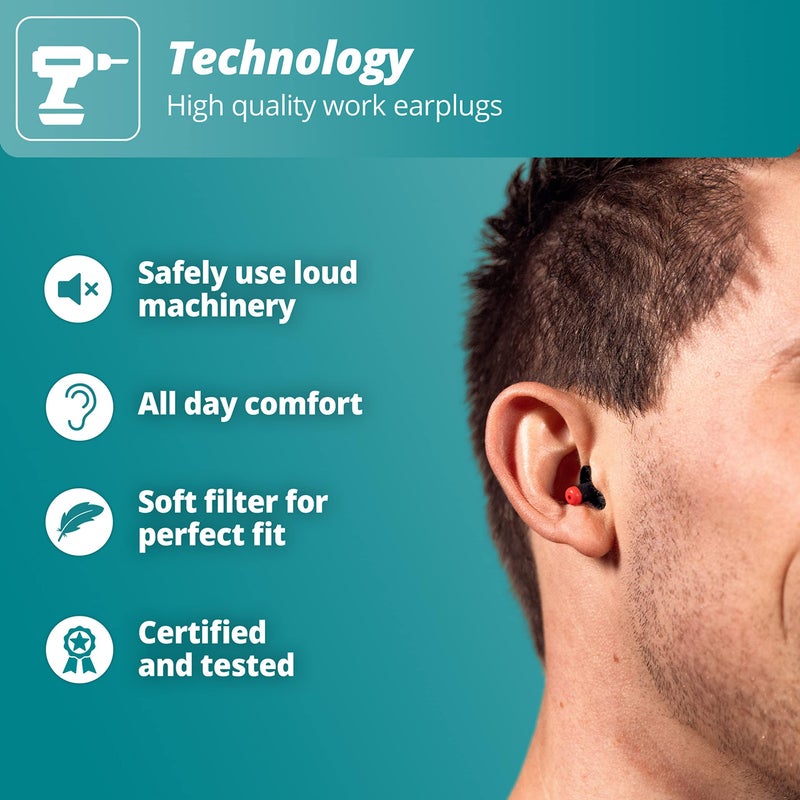 ALPINE HEARING PROTECTION سدادات أذن ألباين وورك سيف للبناء للبالغين - حماية أذن قابلة لإعادة الاستخدام للعمل والأعمال اليدوية - فلتر مريح مضاد للحساسية لتقليل الضوضاء - 23 ديسيبل - مع حبل أمان أسود - Image 2