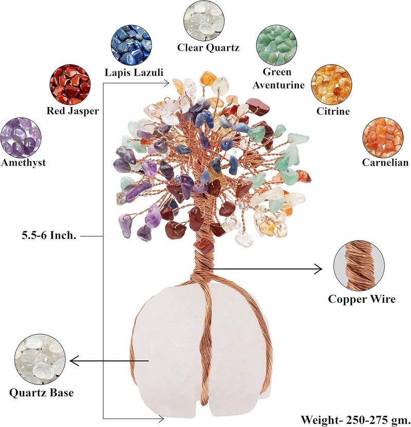 Crocon 7 Chakra Crystal Tree of Life with Quartz Base – Crystal Room & Home Decor, Cute Home Birthday Gifts for Men & Crystals and Healing Stones for Women Mom Sister Gemstone Tree for Shelf & Bedroom Decor - Image 4