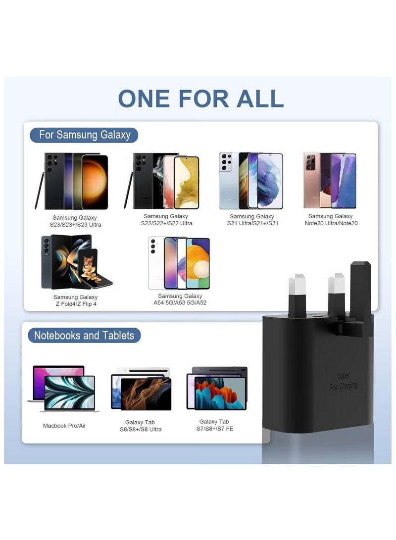 IAF 45W USB C Super Fast Charging PD Charger - Compatible with S24 S23 S22 S21 S20 Ultra, S24+ S23+ S22+ S21+, A53, A15, A 55, A54 - Type C Power Adapter,  - Image 4