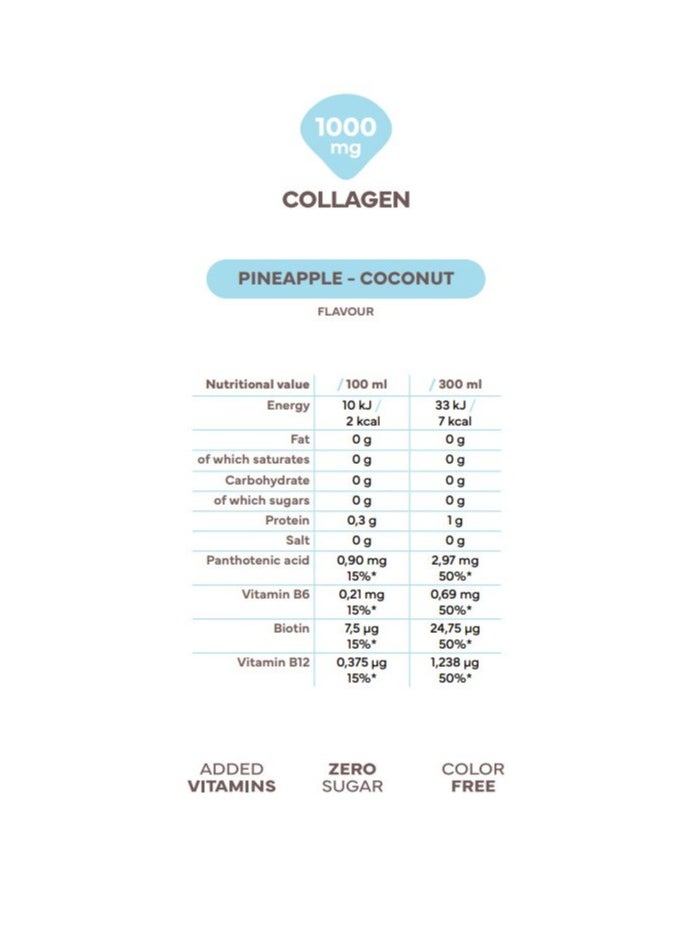 nano SUPPS Collagen Vibe Sugar Free - Coconut Pineapple - (4 pcs)  - Image 2