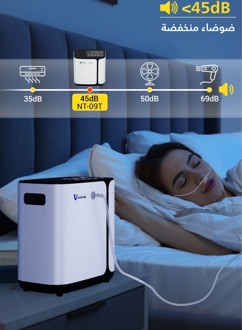 فارون جهاز تكثيف الأكسجين للاستخدام المنزلي، جهاز تكثيف الأكسجين، معدل تدفق قابل للتعديل من 1 لتر إلى 6 لترات، 4.2 كجم، جهاز تكثيف أكسجين محمول للاستخدام المنزلي - Image 4