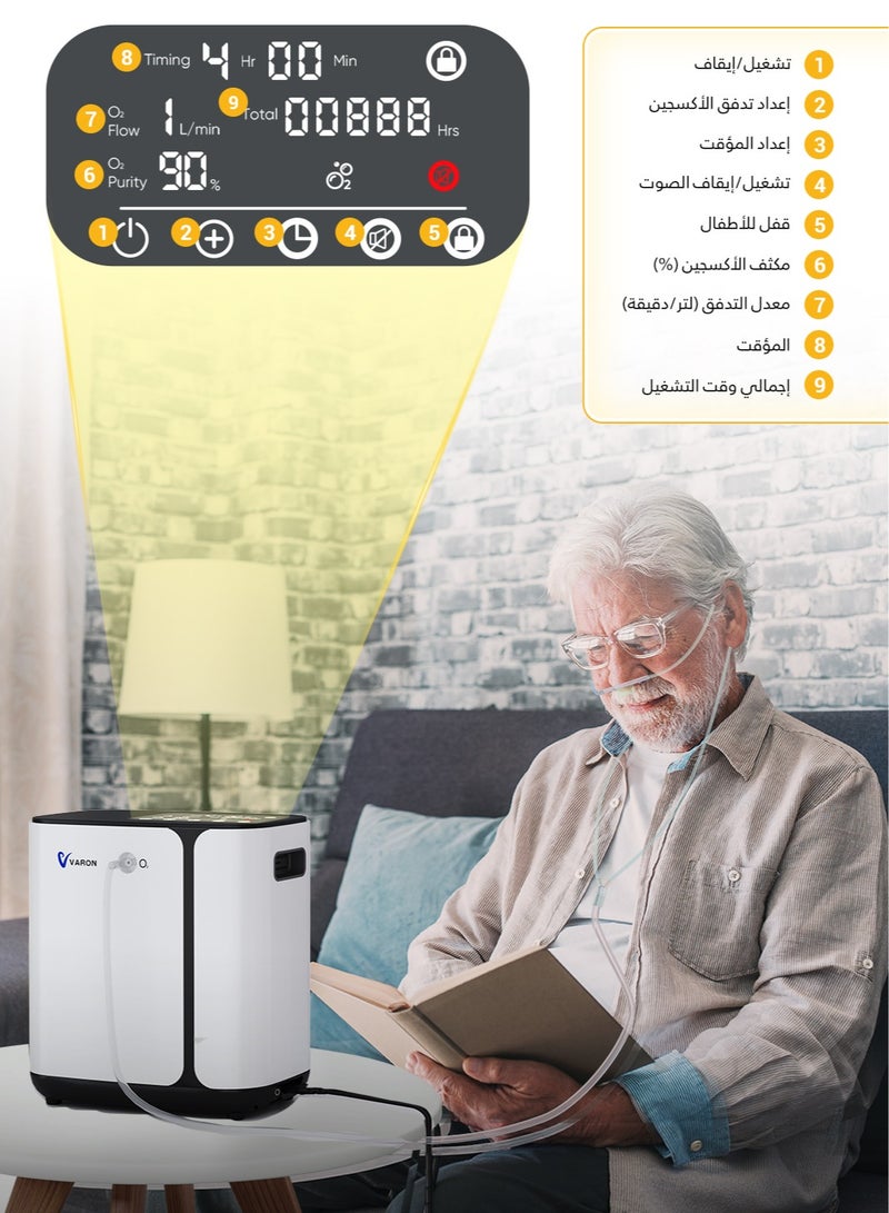 فارون جهاز تكثيف الأكسجين للاستخدام المنزلي، جهاز تكثيف الأكسجين، معدل تدفق قابل للتعديل من 1 لتر إلى 6 لترات، 4.2 كجم، جهاز تكثيف أكسجين محمول للاستخدام المنزلي - Image 5