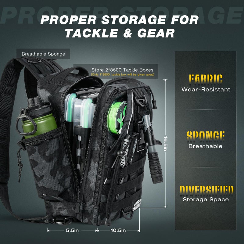 Ghosthorn Fishing Backpack with Tackle Boxes, Fish Pliers, Fish Lip Gripper, Lures, Waterproof Tackle Bag with Rod Holder, Fishing Gear Sling Bag Gift For Men Women Anglers (Black) - Image 5