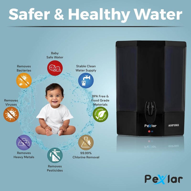Pexlar Aspire RO Water Purifier for Home 2000 TDS High Chlorine Removal Alkaline Mineral Water Purifier Filter Black pH Balanced RO Water Purifier for Home - Image 3