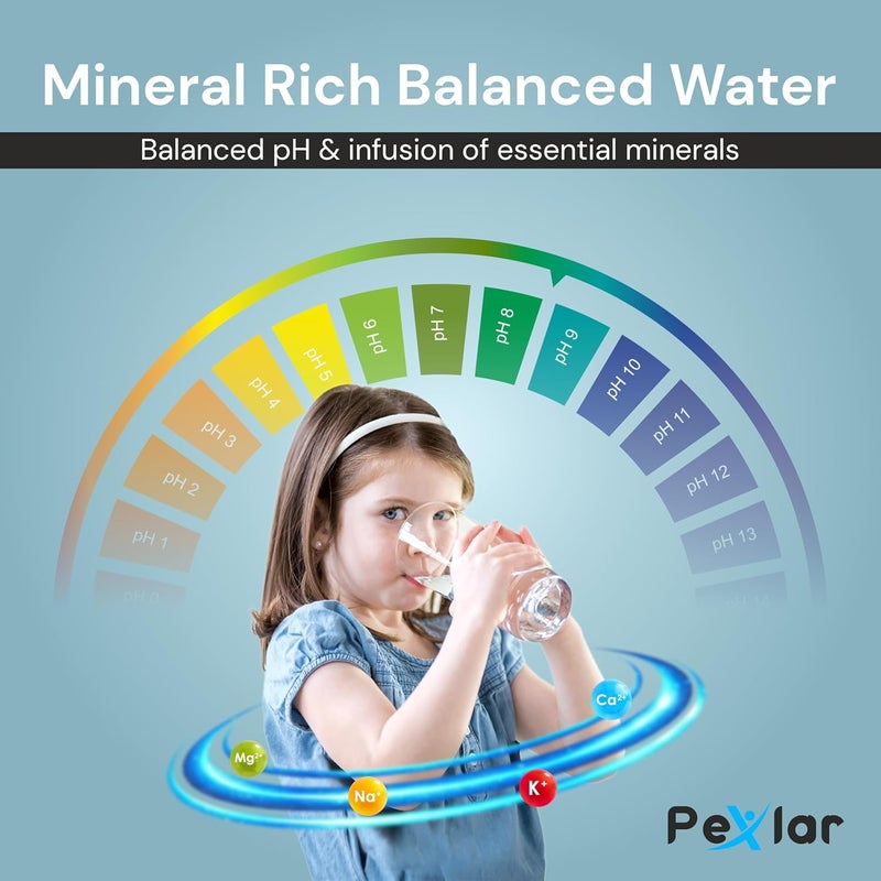 Pexlar Aspire RO Water Purifier for Home 2000 TDS High Chlorine Removal Alkaline Mineral Water Purifier Filter Black pH Balanced RO Water Purifier for Home - Image 4