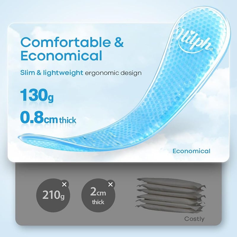 Hilph Perineal Ice Pack for New Mam - Image 2